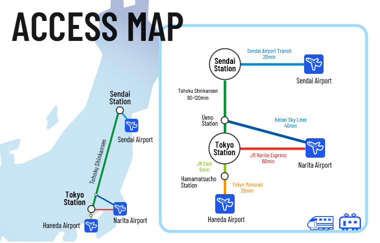 Access map to Sendai Station