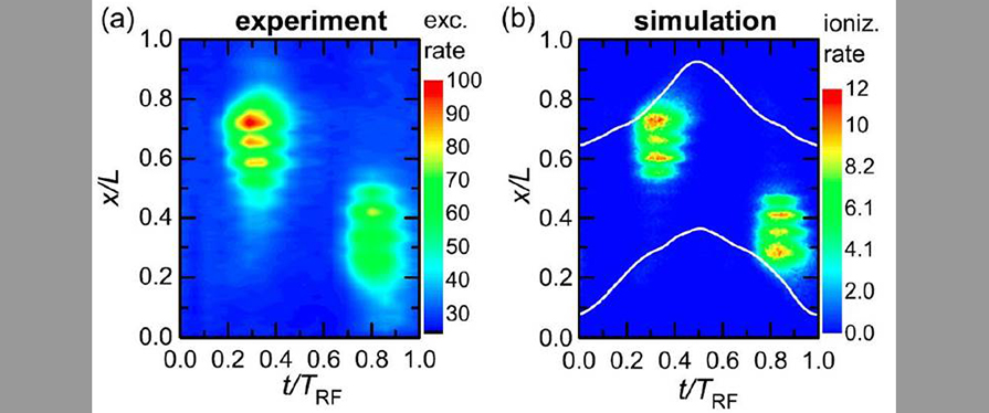 Striation in an electronegative capacitive radio frequency discharge induced by a resonance of the externally applied voltage waveform and the ion-ion plasma