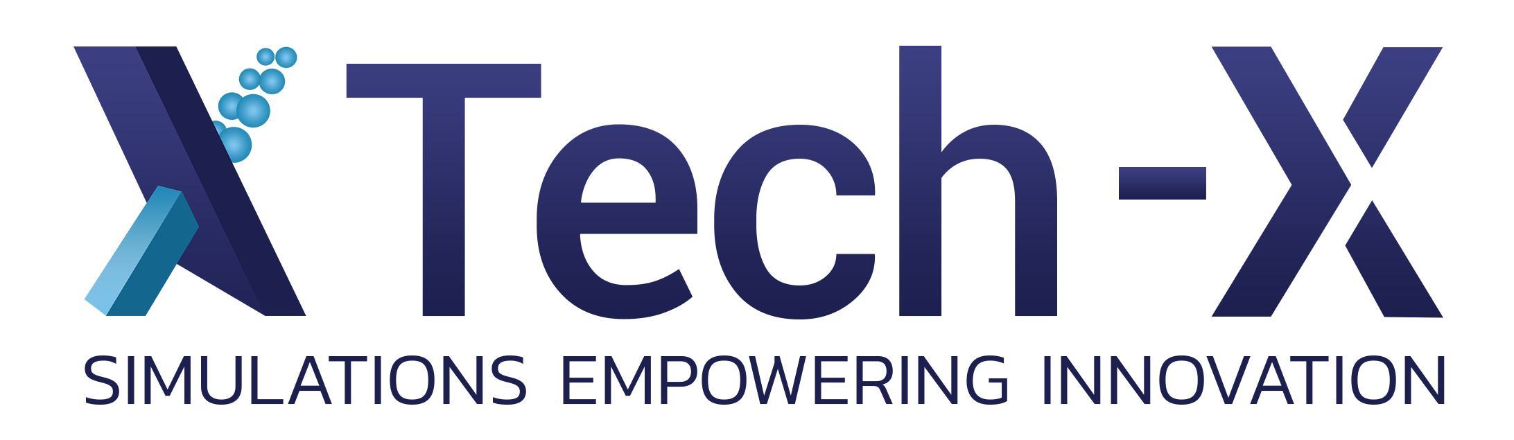 GEC 2020